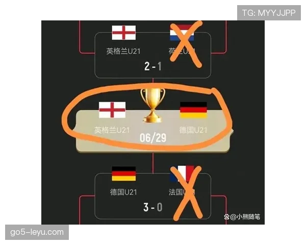 欧洲区预选赛上演惊天逆转：强队激战晋级席位，冷门迭爆引热议