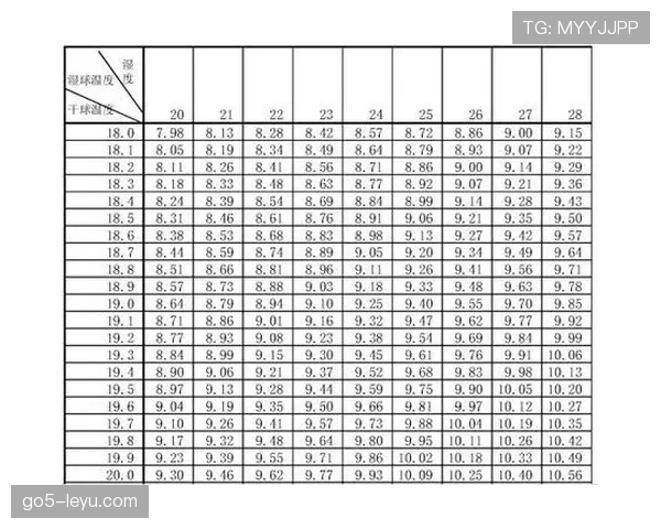 比赛用球规则拆解：尺寸、气压与材质标准全解析