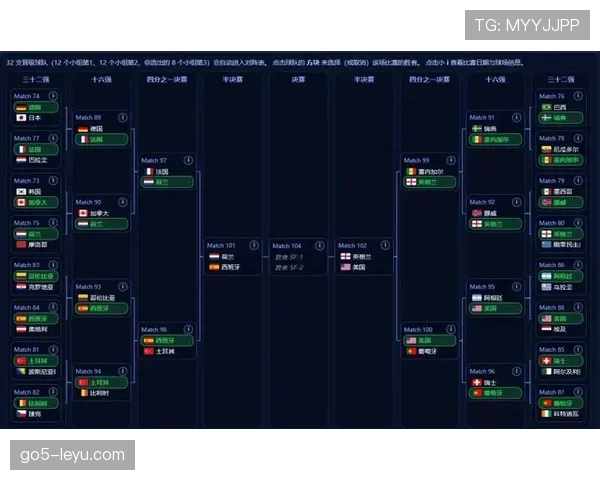 约旦冲击2026美加墨世界杯:出线前景与阵容预测 约旦冲击2026美加墨世界杯:出线前景与阵容预测