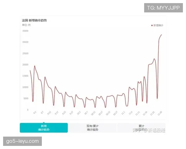 南非2026世界杯阵容预测：新老交替能否重现2010年主场辉煌